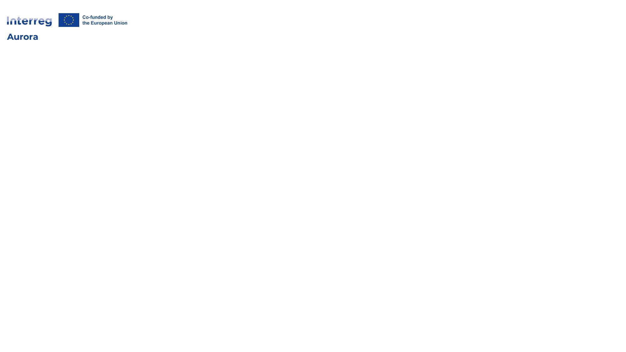 Interreg Aurora EU logo sisältöön