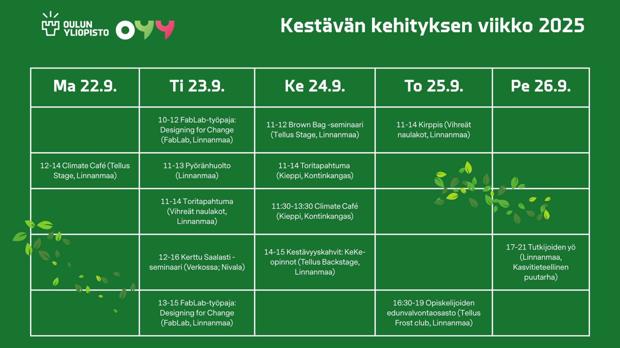 Keke-viikon lukujärjestys