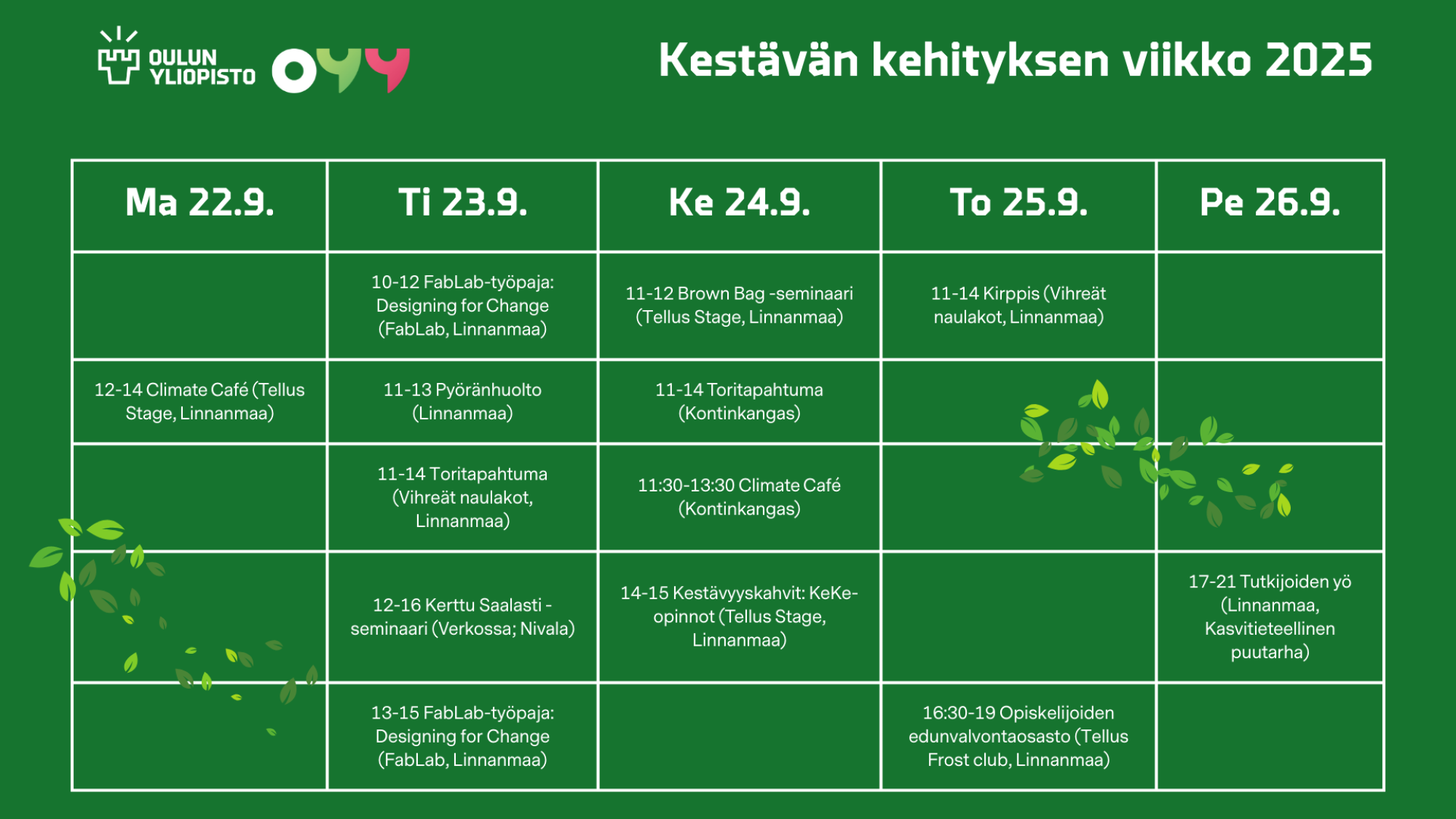 Keke-viikon lukujärjestys